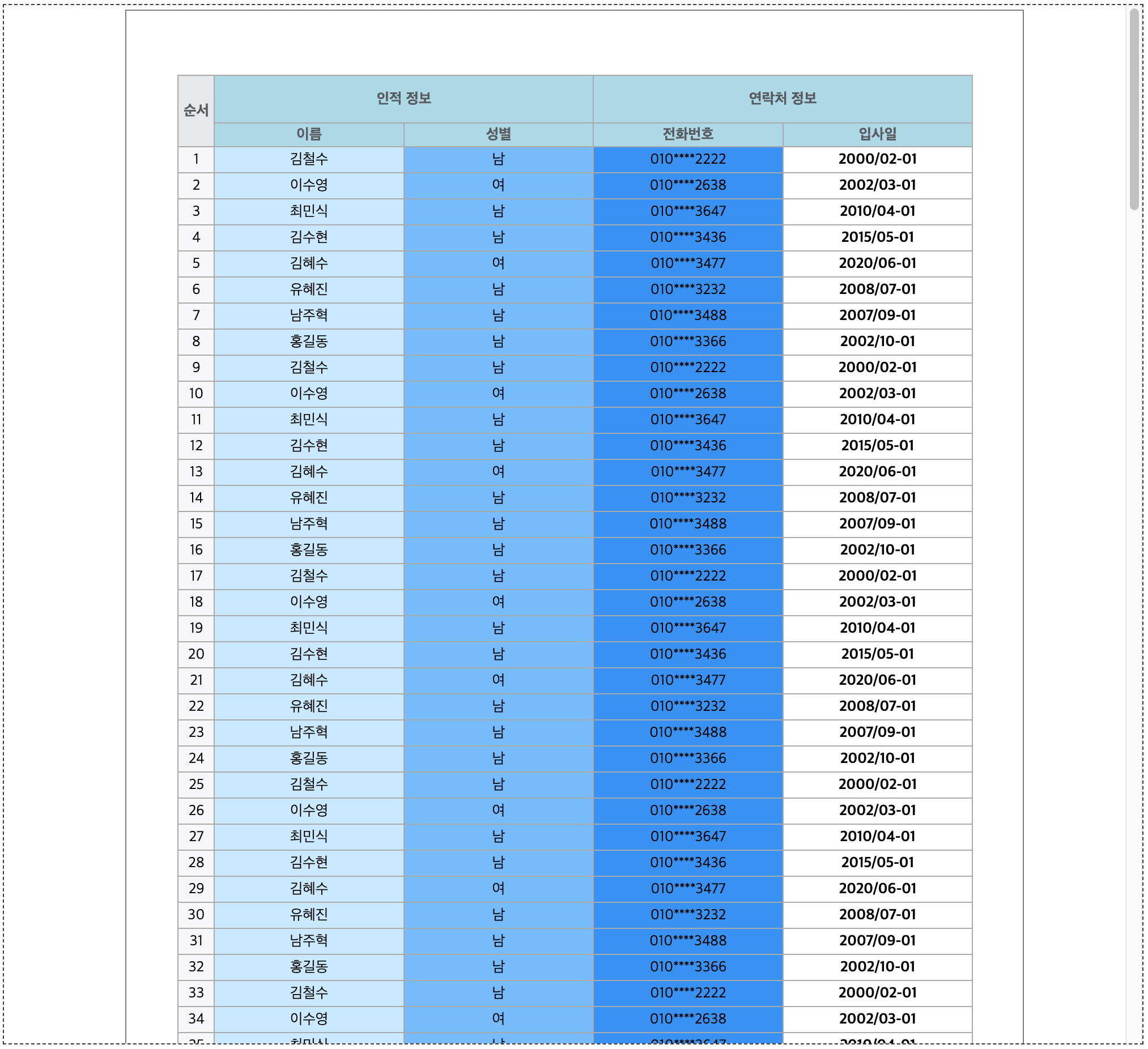 GridReport Layout Sample