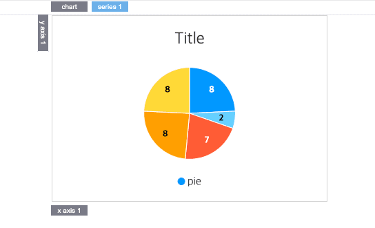 pie-chart-sample