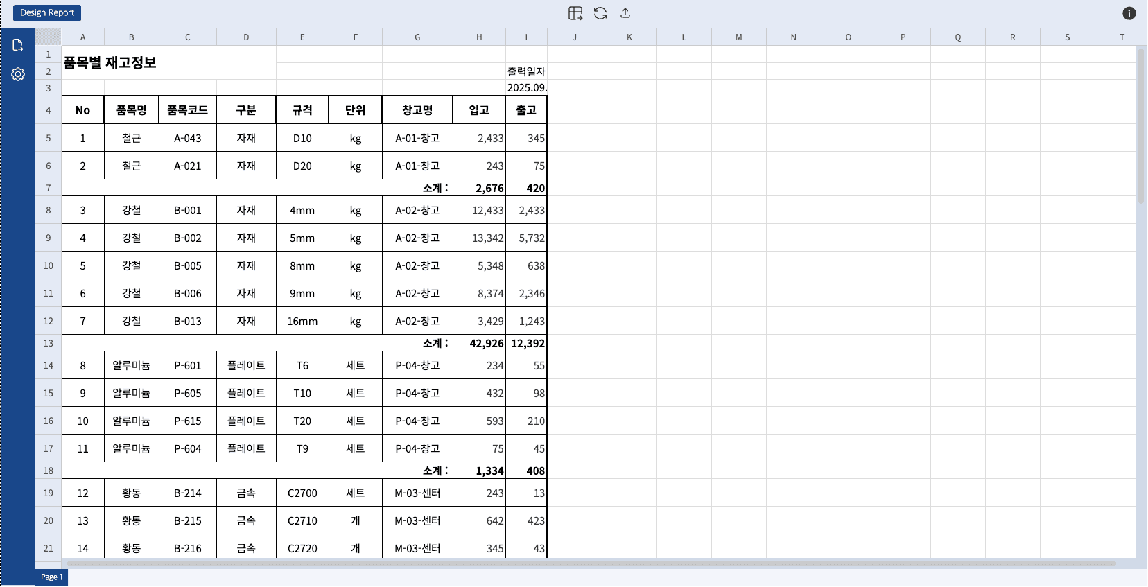 Sheet Design